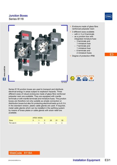 stahl junction box 8145|atex junction boxes.